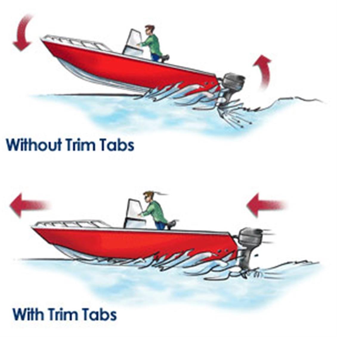 Wind Toys 5340 Trım Tabs 15X40 Mm - Set - Görsel 2